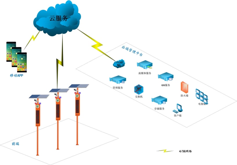 0bf3941bcebebc543c37ac740d20f6dd.jpg f23749c3103dac68e4329d575fb4871c.jpg